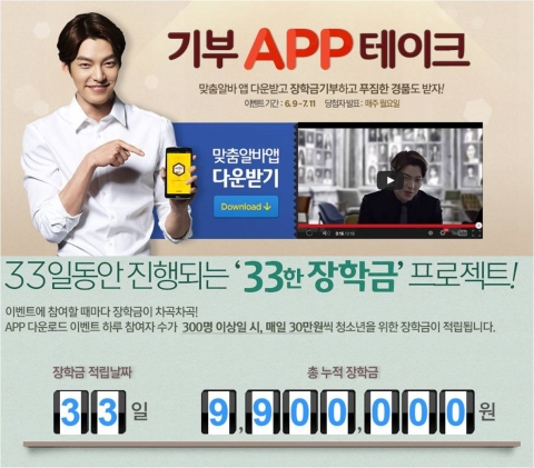 알바천국은 지난 6월 9일부터 33일간 진행된 기부 이벤트 기부 APP 테이크가 1,000만원의 장학금 모금은 물론 맞춤알바 앱 일일 다운로드 수가 172%까지 상승하면서 지난 11일 성공리에 완료됐다고 14일 밝혔다.