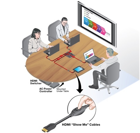 TeamWork System 이미지