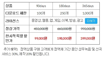 사운드유엑스 배경음악 오픈마켓 뮤직플러그