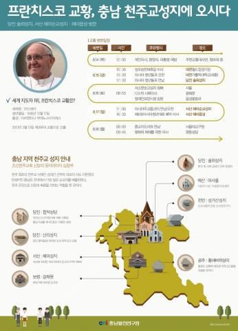 충남발전연구원이 교황 방문 안내 인포그래픽을 제작했다.
