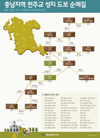 충남발전연구원이 교황 방문 안내 인포그래픽을 제작했다.