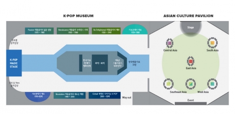 K-POP EXPO in ASIA 트로트 콘서트는 행사 기간 동안 i-net 성인가요 방송에서, 매일 공개 녹화되어 방송될 예정이다.