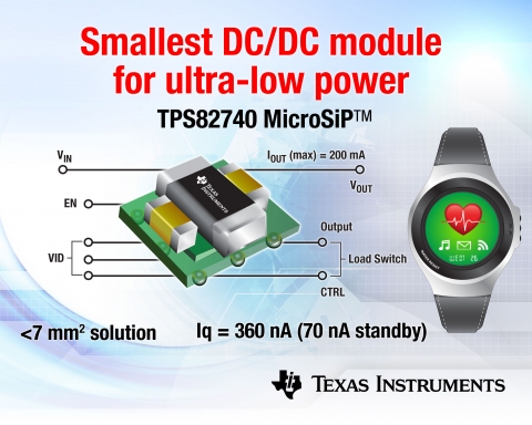 TI는 초저전력 설계를 위해 혁신적인 전원 관리 기능을 제공하는 업계 최소형, 최저전력 선형 배터리 충전기와 초소형, 완전 통합형 DC/DC 전력 모듈을 출시한다