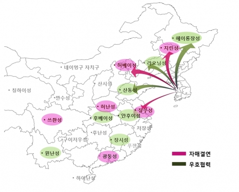 충남-중국 자매결연 및 우호협력 현황