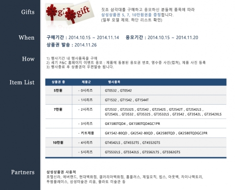 세기P&C는 짓조 삼각대 행사품목 구매 고객에게 상품권을 증정하는 Gitzo Family&Love 이벤트를 진행한다고 밝혔다.