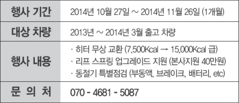 선롱버스코리아는 28일 지속적인 서비스품질 강화와 고객감동 실현을 위해 진행하게 될 감성마케팅의 일환으로 감성마케팅#1(환골탈태)를 시작한다