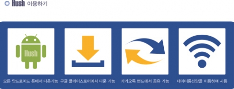 P&G미디어가 사생활보호 앱 허쉬를 출시했다.