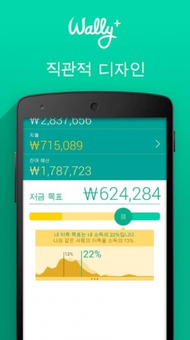 라이프스타일 금융 앱 월리(Wally)가 월리 플러스(Wally+)의 안드로이드 버전을 출시한다.