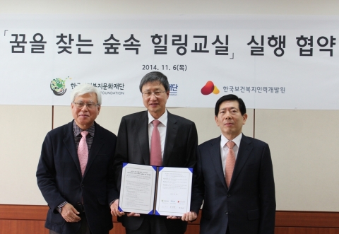 한국보건복지인력개발원 아동자립지원사업단은 현대차 정몽구재단에서 한국산림복지문화재단, 현대차 정몽구재단과 업무협약을 체결했다.