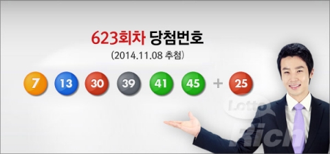 로또623회 당첨번호는 7, 13, 30, 39, 41, 45, 보너스 25이다.