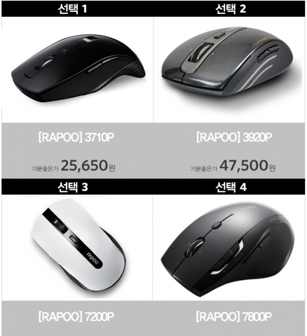 로이체는 GSshop 베스트딜에서 라푸 키보드 및 무선 마우스 모음전을 진행한다.