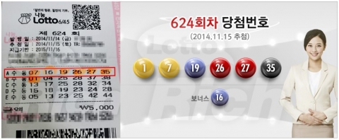 로또 624회 당첨번호 1, 7, 19, 26, 27, 35 보너스 16