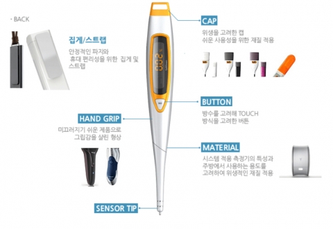 스마트폰과 연동 가능한 신개념 염도측정기 솔트프리덤