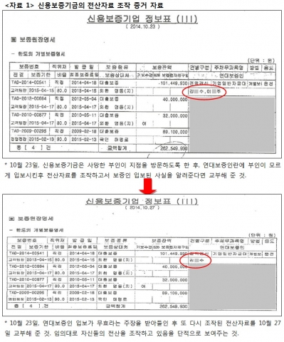 전산자료 조작 증거 자료