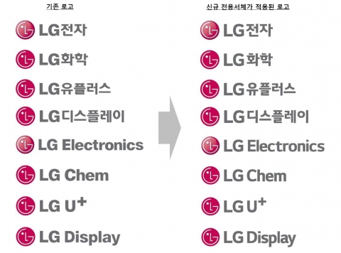 LG 전용서체가 적용된 계열사명