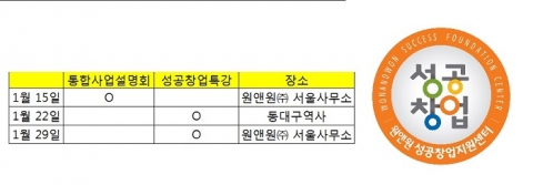 원앤원이 성공창업특강 및 브랜드 통합사업설명회를 개최한다.