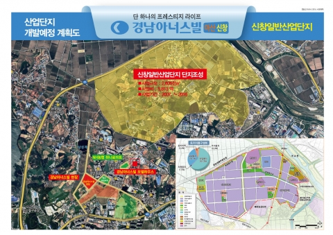 신창산업단지개발계획도