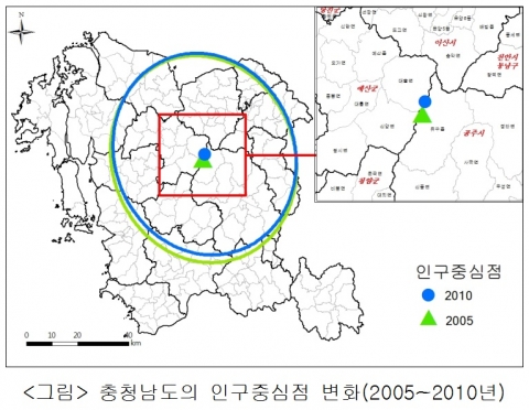 충청남도 인구 중심점 변화 모습(충남발전연구원 발간, 충남리포트 151호)