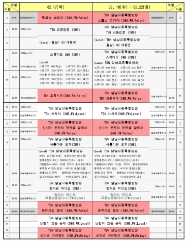 2015년 TBN 설날교통특별방송 프로그램 편성표