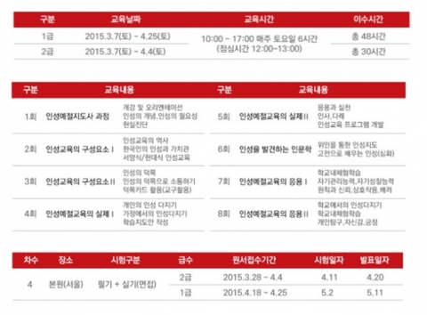 한국예절문화원이 인성예절지도사 1,2급 과정을 앞당겨 개설한다