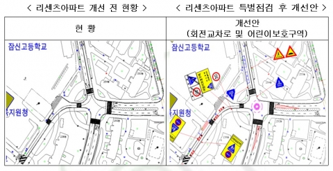 도로교통공단 서울지부(황덕규)가 3월부터 아파트단지 내 교통사고 위험이 높은 아파트를 대상으로 교통안전 특별점검을 실시하고 있다.