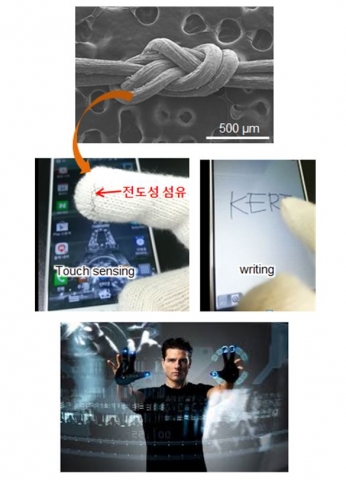 전도성 섬유를 이용한 스마트 터치장갑(중간)과 영화속에 그려진 스마트 장갑 모습(아래)
