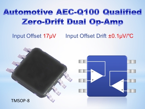 세이코 인스트루먼츠(Seiko Instruments Inc., SII)가 차량용 초소형 센서 신호 증폭에 최적화한 AEC-Q100 표준을 충족시키는 제로 드리프트 2중 연산증폭기(zero-drift op-amp)인 ‘S-19611A’를 출시한다고 발표했다.