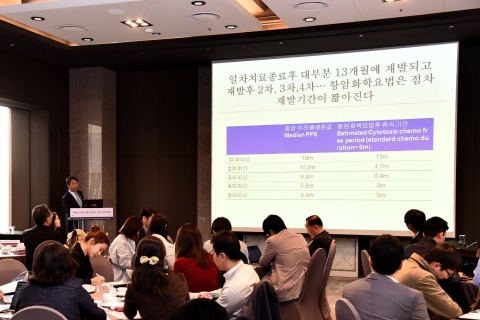 한국얀센이 진행성 난소암 치료제 케릭스주(Caelyx, 성분명: 리포좀화한 독소루비신염산염)의 출시 기자간담회를 성공적으로 진행했다.