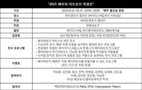 2015 페이퍼 아트토이 특별전 개요