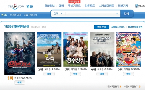 예스24 영화예매 순위