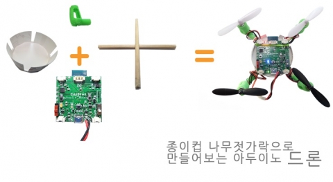 종이컵과 나무젓가락을 이용하여 스스로 만들어 보는 컵드론