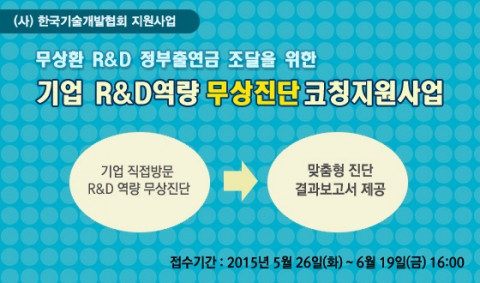 (사)한국기술개발협회는 무상환 R&D 정부출연금 조달을 위한 기업 R&D역량 무상진단 코칭지원사업을 공고했다.