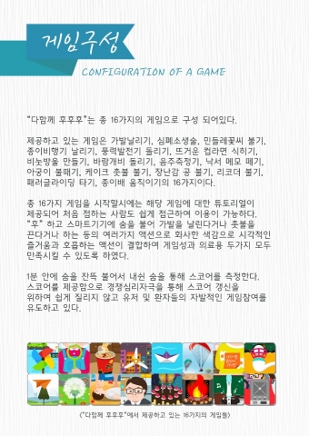 소니스트가 폐질환 재활치료용 스마트폰 게임 앱 다함께 후후후를 출시했다.