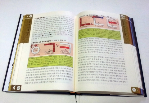 훈민정음의 창제원리 중 잘못 알려지거나 풀리지 않던 부분까지 모두 새롭게 풀어낸 훈민정음해례본 해설서 사람이 하늘과 땅을 품는다 도서 내지