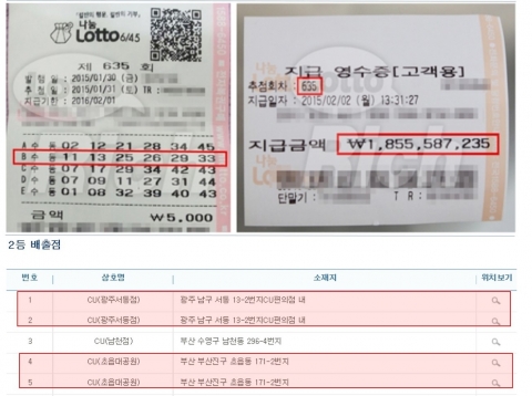 같은 번호를 2개 구매해 당첨금 2배 받는 수동 당첨자