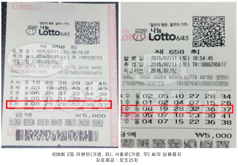 658회 실제 2등 당첨자 영수증