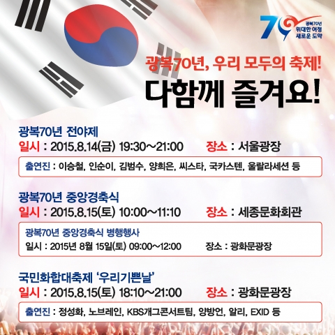 광복 70년을 맞아 울랄라세션이 대한민국의 미래를 응원하는 릴레이 영상에 참여했다. 이번 광복70년 응원 릴레이엔 소프라노 조수미, 전 역도선수 장미란 등 각계각층 저명 인사들의 참여가 이어지고 있다.