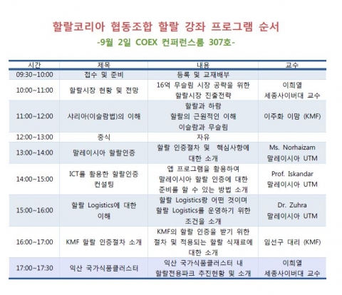 할랄 강좌 프로그램 순서