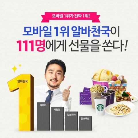 알바천국이 알바·취업포털 통합 모바일 1위 기념 사은 이벤트를 진행한다