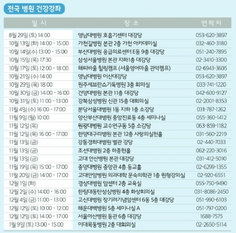 행복한 장, 해피바울 캠페인 건강강좌 일정