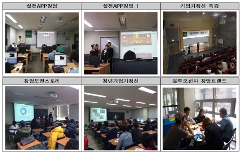 건국대학교 창업지원단이 창업에 관심 있는 재학생들을 위해 2015년 2학기 창업관련 교양강좌 9과목을 개설한다