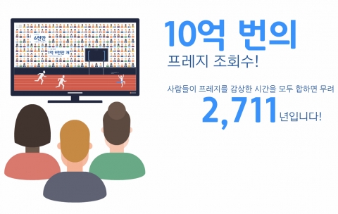 프레지의 가입자 6,000만 넘고 조회 수 10억 뷰 돌파했다