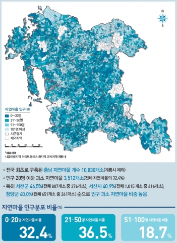 충남연구원이 창간한 충남 정책지도에 소개된 도내 자연마을 인구 현황
