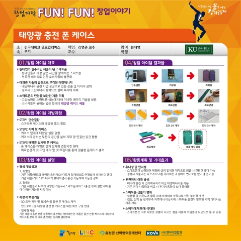 건국대학교 글로컬캠퍼스 창업동아리 루키의 황채영 학생(의생명화학과 3년)이 충청권 학생 창업경진대회에서 최우수상을 수상했다