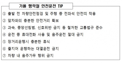 가을 행락철 안전운전 요령