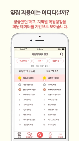 학원어디가 랭킹 화면