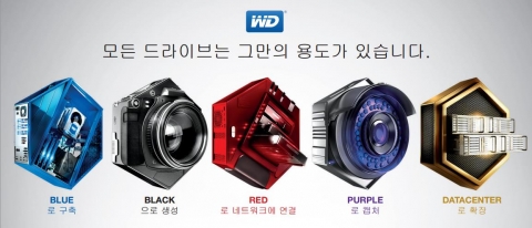 WD가 소비자들의 라이프 스타일과 스토리지 사용 용도를 고려해 HDD를 쉽게 선택할 수 있도록 HDD 제품군을 개편했다