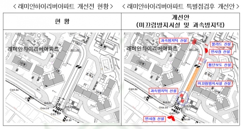 래미안하이리버아파트 특별점검후 개선안