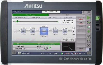안리쓰 Network Master Pro MT1000A OTDR