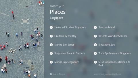 트릭아이뮤지엄이 싱가포르 TOP 10 관광지에 2년 연속 선정됐다